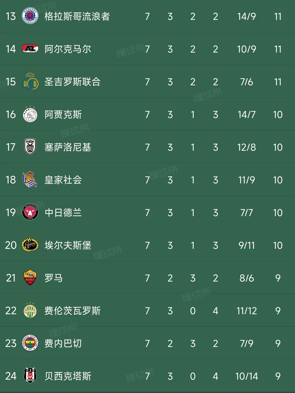 曼联客场逆袭完成绝杀，反超对手排名的简单介绍